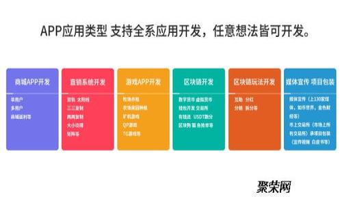 Tokenim充币流程详解：充币多久到账及常见问题解答