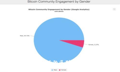 Tokenim国际版与国内版的区别详解：你需要知道的一切