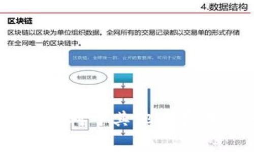    如何将Tokenim转出到火币交易所：详细指南与注意事项  / 
 guanjianci  Tokenim, 火币, 数字资产转移, 加密货币交易  /guanjianci 

在当前快速发展的数字货币市场，Tokenim作为一种新兴的加密资产，吸引了众多投资者的关注。与此同时，火币作为全球知名的数字货币交易所，提供了一个便捷的交易平台。为了满足用户的需求，本文将详细介绍如何将Tokenim转出到火币交易所。这一过程不仅涉及到资产的安全转移，还关系到用户在实际操作中的各种问题，因此我们将提供全面而详细的指导。本文将涵盖转账的步骤、注意事项、常见问题解答等内容，旨在帮助用户顺利完成Tokenim的转出操作。

第一部分：Tokenim转出到火币的基本步骤
在进行Tokenim转出到火币的操作之前，用户需要确保自己已经注册火币账户，并完成了相关的身份验证。这是确保用户资产安全的重要步骤。下面是具体的转出步骤：

1. **登录Tokenim账户**
首先，用户需要登录到他们的Tokenim账户，确保他们的账户中有足够的Tokenim可供转出。在账户首页，用户可以查看自己拥有的所有数字资产，包括Tokenim的数量。

2. **获取火币地址**
在火币交易所中，用户需要找到自己的Tokenim充值地址。登录火币账户，进入“资产”选项，找到“充值”功能。在充值页面，选择Tokenim，并系统会生成一个唯一的充值地址。用户需要复制这个地址，小心避免任何拼写错误。

3. **发起转账操作**
返回Tokenim账户页面，找到“转账”功能，输入刚才复制的火币充值地址，确保地址的正确性。然后，输入所需转出的Tokenim数量，并确认交易操作。平台通常会要求用户确认转账信息，以防止错误操作。

4. **确认转账**
确认信息无误后，用户可以提交转账请求。按照Tokenim的操作说明，完成必要的两步验证，比如短信验证码或身份认证等，确保转账的安全性。

5. **等待转账确认**
转账请求提交后，用户需要耐心等待。一般情况下，转账会在几分钟内完成，但在网络繁忙或区块链拥堵时，可能需要更长时间。用户可以在Tokenim和火币的资产管理页面查看转账状态。

第二部分：Tokenim转出到火币的注意事项
在进行Tokenim转出操作时，用户需要注意以下几个关键问题： 

1. **地址的准确性**
确保火币的充值地址无误是非常重要的步骤。任何拼写错误或多余的字符都可能导致资产无法成功转账，甚至可能会导致损失资产。因此，建议在输入地址时多次确认，必要时可以通过复制粘贴的方式减少错误的可能。

2. **了解手续费**
Tokenim转账通常会涉及一定的手续费。用户在发起转账之前，应该充分了解Tokenim在转账时的费用结构，以及火币交易所的充值政策。这些信息通常可以在各平台的官方文档中找到。

3. **转账额度限制**
大多数交易平台对于转账有额度限制。用户需要确认自己在Tokenim和火币的转账和充值限制，以免因为额度不足而无法顺利完成交易。从而耽误自己的交易计划。

4. **状态跟踪**
在转账过程中，随时注意Tokenim和火币的交易状态更新很重要。若出现转账延迟，用户需要及时联系客服，了解具体情况。及时了解转账进度，可以帮助用户提前做出相应的策略调整。

第三部分：常见问题及解答

h4问题一：Tokenim转账失败的原因是什么？/h4
转账失败可能有多个原因，常见的原因包括：

1. **地址错误**：如前所述，转账地址的错误是导致转账失败的最常见原因之一。确保输入的是正确的火币充值地址，尤其是字母和数字的大小写、是否有空格等。

2. **网络拥堵**：如果Tokenim所在的区块链网络处于拥堵状态，转账可能会被延迟或无法处理。此时用户需要耐心等待，或者选择在网络不繁忙时重新发起转账。

3. **余额不足**：用户需要确保他们的Tokenim账户中有足够的余额用以转账，包括手续费。在转账前，最好确认可用余额。

4. **平台限制**：某些平台会对用户的转账行为设置限制，特别是新注册用户可能在额度上受到限制。确保了解平台的相关政策很重要。

h4问题二：Tokenim转账需要多长时间可以到账？/h4
Tokenim转账到账时间受多种因素影响：

1. **区块链网络状态**：一般而言，在区块链网络正常状态下，转账可以在数分钟内完成。然而，如果网络繁忙，可能会导致延迟，有时可能需要几个小时。

2. **火币处理时间**：火币在接收到转账请求后，需要进行必要的确认和处理。不同币种的处理时间可能异，具体处理时间可以参考火币官方说明。

3. **手续费影响**：用户在进行转账时，如果选择较低的手续费，转账过程可能会被延迟。通常，支付适当的手续费可以加快转账的确认速度。

h4问题三：如果提现到火币的Tokenim资产丢失了该怎么办？/h4
资产丢失通常是由于转账地址填写错误或其他操作失误造成的。如果发生这种情况，用户应该：

1. **确认转账详情**：首先确认是否真的出现了资产丢失。在Tokenim和火币的交易记录中查看转账是否成功。

2. **联系客服**：如果确认资产丢失并且没有出现在火币账户中，用户需要立即联系Tokenim与火币客服，询问是否可以追踪丢失的资产。客服可能会要求提供转账凭证及相关信息。

3. **增强安全意识**：以后进行类似的操作时，建议加强对每一步骤的确认，必要时可以设立双因素认证来增加账户安全性，确保资产的安全。

h4问题四：如何确保Tokenim转账的安全性？/h4
确保转账安全性是每位用户的责任，以下是一些保障措施：

1. **使用官方钱包与平台**：始终使用Tokenim官方推荐的钱包和火币官网进行交易，避免使用第三方服务，以防信息泄露。

2. **定期修改密码**：养成定期修改账户密码的习惯，并使用强密码以确保账户安全。

3. **启用双因素认证**：使用双因素认证增加安全层级，确保只有经过验证的用户才能进行交易操作。

4. **及时更新软件**：确保钱包和应用程序版本保持最新，可以提升安全性，避免因软件漏洞导致资产被盗。

h4问题五：Tokenim钱包如何安全存储？/h4
安全存储Tokenim是确保资产安全的重要一环，用户可以参考以下建议：

1. **选择冷钱包**：对于长期持有的资产，可以选择冷钱包（如硬件钱包）存储，而不仅仅依赖于在线钱包。

2. **备份私钥**：对私钥进行备份并保文明确的存储位置，绝对不要将其存放在联网设备上，以免黑客攻击。

3. **分散存储**：如果资产较多，可以考虑分散存储，减小集中存储所带来的风险。

h4问题六：火币的充值政策是什么？/h4
火币的充值政策相对透明，用户需要重点了解以下几点：

1. **最低充值额度**：不同币种会有不同的最低充值要求，具体可以在火币的帮助中心查询。

2. **充值手续费**：火币通常对充值不收取手续费，但用户应了解可能的其他费用情况，确保清楚充值成本。

3. **处理时效**：火币会在确认交易后一般会尽快处理资产，但时间可能会因网络状况等因素而有所不同。用户应该在火币官网查阅最新的处理时限公告。

综上所述，将Tokenim转出到火币交易所的过程相对简单，但在操作过程中需要注意多个方面，包括信息确认、手续费、网络状况等。希望本文能够为您提供有效的指导，帮助您顺利完成资产的转移，并最大化地保障您的投资安全。对于其他还存在的疑问，欢迎在平台上留言，我们将持续为您解答。
