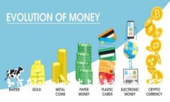 如何在Tokenim平台上添加XRP：全面指南