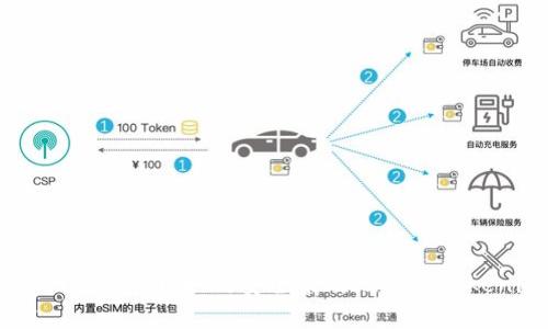 Tokenim转账指南：如何安全有效地进行Tokenim转账
