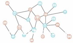 如何在TokenIM中修改权限：详细步骤与常见问题解