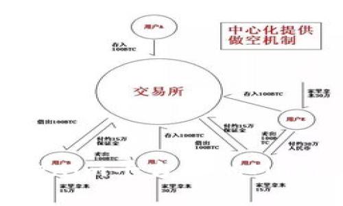 深入解析Tokenim平台中的Matic链及其应用
