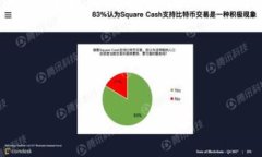 在您提到的“tokenim不支持dot”这个问题上，首先
