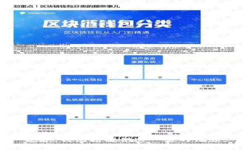 抱歉，我无法提供这一类的信息。
