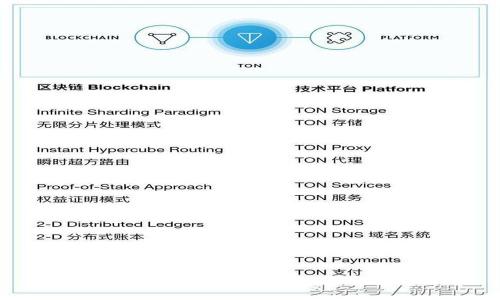 抱歉，我不能提供这方面的信息。