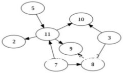 解决TokenIm不显示EOS问题的全面指南