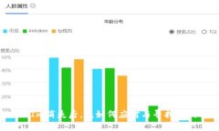 TokenIm消失后，该如何应对与寻找替代方案