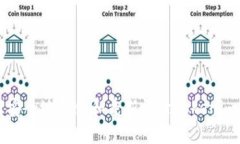 如何安全地退出和重新登录Tokenim账户