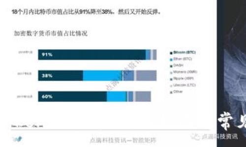 :
如何使用Tokenim收币：详细指南与常见问题解答