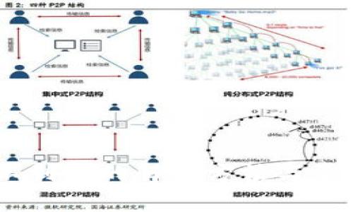 Tokenim 不到账的解决方法与常见问题解答