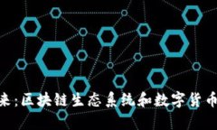 Tokenim未来：区块链生态系统和数字货币的前景分