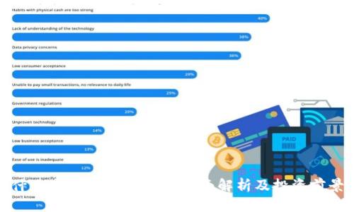 什么是Lotus虚拟币？全面解析及投资前景
