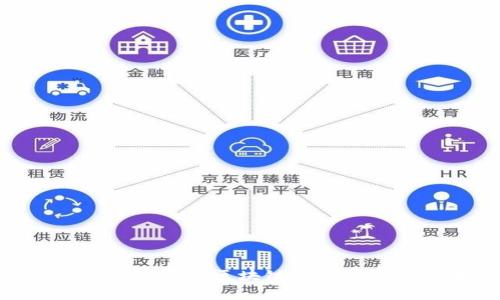 Tokenim——解密区块链与数字资产的未来