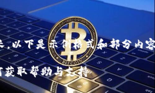 请注意，由于生成的内容较长，以下是示例格式和部分内容，您可以根据需要继续扩展。

Tokenim钱包官网客服：如何获取帮助与支持