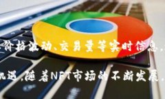 biao ti/biao ti：如何在TokenIM钱包中查找和管理您的