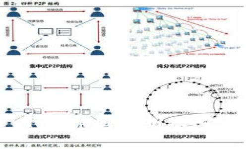 Tokenim 下架原因分析及对市场的影响