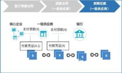 Tokenim正版地址下载：最全指南与使用技巧