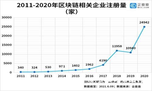 如何使用Tokenim进行在线支付：步骤与常见问题解答