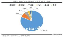 如何顺利下载 Tokenim：常见问题及解决方法