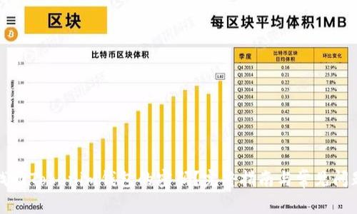 如何找回Tokenim钱包的密码？完整指南与常见问题解答