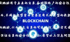 jiaotiTokenim收款地址是否相同？详细解析与常见问