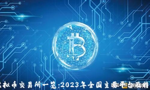 
中国虚拟币交易所一览：2023年全国主要平台及特点分析