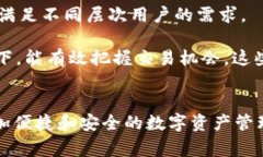   如何在Tokenim中添加GOS钱包：详细步骤和常见问