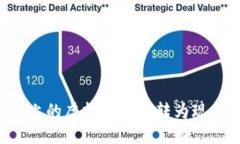 如何将网站上的虚拟币快速转为现金：完整指南