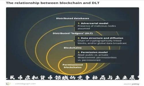人民币虚拟货币领域的竞争格局与未来展望