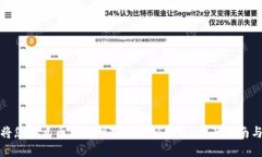 如何轻松将您的点币兑换到TokenIM平台？全面指南