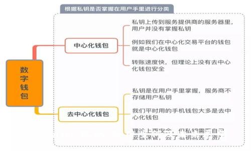 Tokenim:现状、使用案例及未来展望