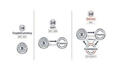 比特币虚拟货币最新案件全解：行业动态分析与