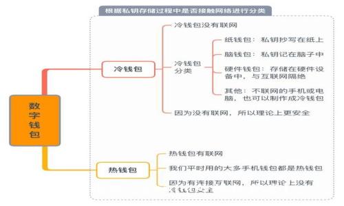 如何检查Tokenim的授权状态?