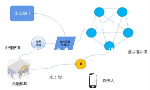   怎么将人民币存入Tokenim交易平台？ / 
 guanjianci Tokenim, 人民币, 存款, 加密货币 /guanjianci 

## 引言
随着区块链技术与加密货币的迅猛发展，越来越多的人开始关注数字资产的投资与交易平台。其中，Tokenim作为一个新兴的加密货币交易平台，因其丰富的产品线和友好的用户体验，吸引了众多投资者的目光。然而，对于许多用户而言，如何将人民币存入Tokenim仍然是一个需要了解的重要环节。

在这篇文章中，我们将详细剖析如何将人民币存入Tokenim交易平台，讨论相关的注意事项、步骤以及常见问题。希望通过这篇文章，能够帮助用户顺畅地完成资金转入流程。

## 如何将人民币存入Tokenim交易平台？

### 第一步：创建账户
首次使用Tokenim的用户需要首先在平台上注册一个账户。请务必使用有效的电子邮件和手机号码进行注册，以确保能够顺利接收到注册确认信息。

注册完成后，请登录账户并进行实名认证。实名认证是为了遵循KYC（了解你的客户）政策，确保交易的安全性和合规性。

### 第二步：选择存款方式
Tokenim平台通常支持多种存款方式，包括银行转账、第三方支付平台等。针对人民币用户，最常见的存款方式是通过银行转账。

用户在平台的“资金管理”界面中选择“存款”选项，系统将会列出支持的存款方式。请仔细阅读各存款方式的要求与费用结构。

### 第三步：获取存款地址
在选择了存款方式后，系统将自动生成一个存款地址。这个地址是你将资金转入Tokenim的银行账户信息，通常包括银行账号、户名及相关备注。

请务必复制这些信息并记录下来，以便下一步操作时使用。

### 第四步：进行银行转账
打开你的网银或手机银行，按照平台提供的存款信息进行操作。请确保在备注填写中填写Tokenim平台提供的特定代码，以便平台能够识别你的资金来源。

在进行转账时，建议使用快速转账服务，以便资金能够及时到达Tokenim。如果银行处理时间较长，资金可能会延迟到账。

### 第五步：确认存款
完成转账后，回到Tokenim平台，查看资金余额。如果余额未及时更新，请联系Tokenim客服，提供转账凭证以加快处理进程。

通常在资金到账后，平台会通过邮件或手机应用通知用户。

## 注意事项

1. **安全性**：确保您使用的网络环境是安全的，避免在公共Wi-Fi下进行资金操作。
  
2. **手续费**：不同存款方式可能会收取不同的手续费，建议选择合适的存款方式以降低交易成本。

3. **到账时间**：银行转账有可能因不同银行而异，通常1到3个工作日内到账，用户需耐心等待。

4. **操作规范**：确保每一步操作都按照Tokenim的要求进行，以免因疏忽造成资金损失。

## 常见问题解答

### 1. Tokenim的存款方式有哪些？
Tokenim平台对存款方式的支持在不断更新。目前，用户可以选择通过银行转账、支付宝、微信等第三方支付工具进行存款。每种方式的处理时间和手续费可能有所不同，用户可根据个人偏好选择合适的方式。

### 2. 存款需要多长时间到账？
存款到账时间因所选的存款方式而异。通常，银行转账可能需要1到3个工作日，而使用第三方支付工具通常能够实现即时到账。建议用户在进行存款前查阅Tokenim官方的最新公告，以获取准确的信息。

### 3. 如果存款失败，我应该怎么办？
如果存款失败，请首先确认你的转账信息是否正确。如果一切无误，建议立即联系Tokenim客服团队，提供你的转账凭证以便他们进行查询和处理。Tokenim通常会在其风控政策下进行相应的调查和解决。

### 4. 如何确保账户的安全性？
账户的安全性至关重要。用户应确保使用复杂密码，定期更换，并启用双重认证功能。此外，尽量避免在公共场合或不安全的网络环境下登录账户，防止账户被黑客攻击。

### 5. 存入的人民币有什么限制吗？
Tokenim可能对存入的金额有一定的限制，具体限制会根据平台的政策而变化。一般来说，用户在进行大额存款时，可能需要进行额外的身份验证。建议用户提前了解相关规则，以免影响投资计划。

### 6. 存款后如何进行交易？
在资金成功存入Tokenim后，用户可以通过平台的交易界面进行各类加密货币的买卖。用户只需选择想要交易的币种，输入交易数量，即可完成交易。在交易前，请确保对市场行情有足够的了解，以便作出明智的投资决策。

## 结语
在这篇文章中，我们全面介绍了如何将人民币存入Tokenim交易平台的过程和注意事项，并解答了一些常见问题。希望这些信息能够帮助你顺利完成资金存入，为你的加密货币投资之旅奠定基础。在进行任何投资时，务必保持谨慎，充分了解市场动态，制定合理的投资策略。