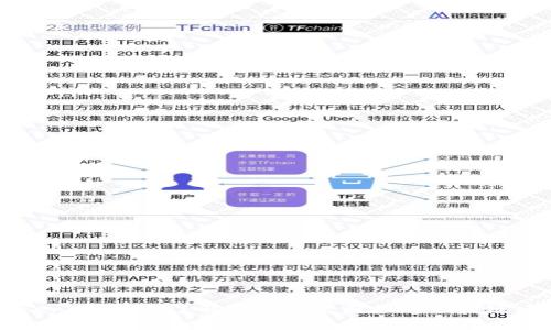 Tokenim:全面了解这款橙色图标的区块链项目