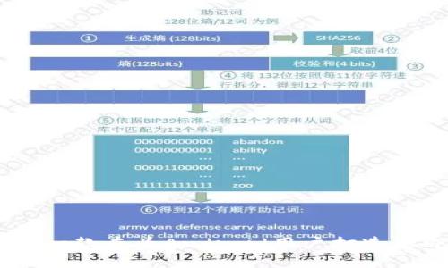 深入了解TokenIM:一款专为Android用户打造的即时通讯解决方案