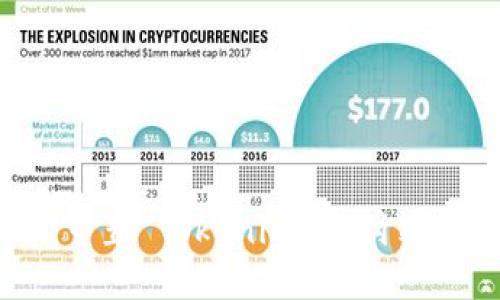 如何找回和重置 Tokenim 支付密码:全面指南