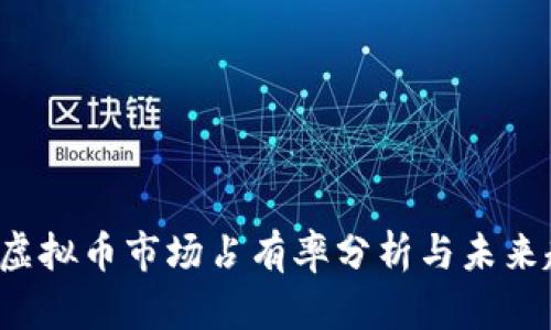 2023年虚拟币市场占有率分析与未来趋势展望