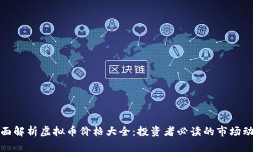 全面解析虚拟币价格大全:投资者必读的市场动态