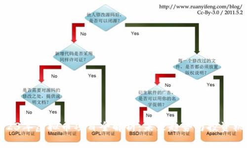 2023年虚拟币项目全解析:未来趋势与投资机会