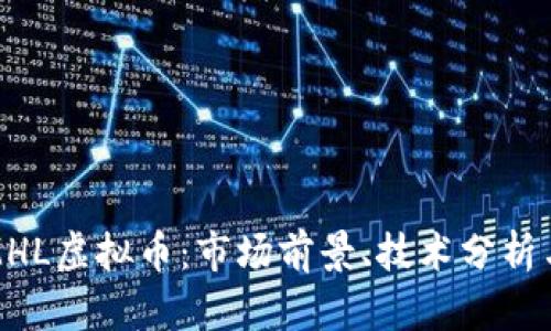 深入解析MHL虚拟币:市场前景、技术分析与投资策略