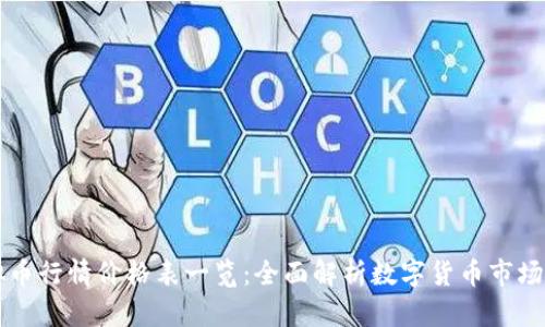 虚拟币行情价格表一览:全面解析数字货币市场动态