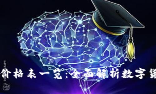虚拟币行情价格表一览:全面解析数字货币市场动态