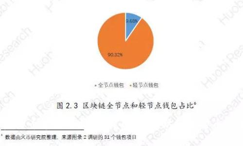 2023年虚拟币市场分析:比特币、以太坊和泰达币的未来趋势