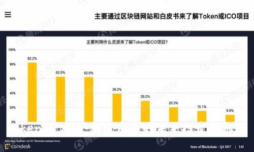 Tokenim公募:加密资产的未来投资新机遇