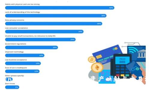 Tokenim BTM映射详解:理解资产映射与交易流程