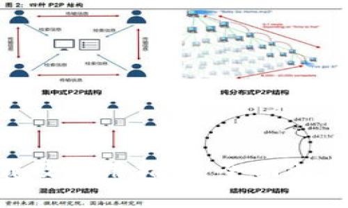Tokenim下载及使用指南:全面解析与实用技巧