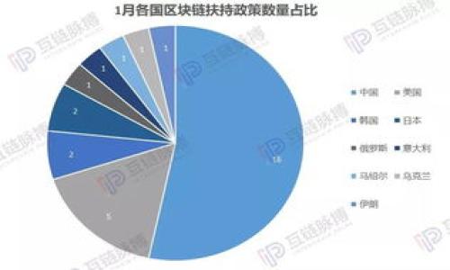 Kcash Token:您了解加密货币钱包、支付与投资的新选择吗?