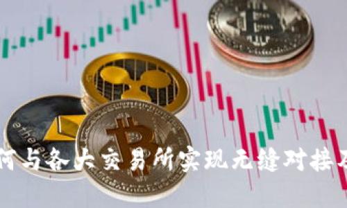 Tokenim:如何与各大交易所实现无缝对接及其潜在影响